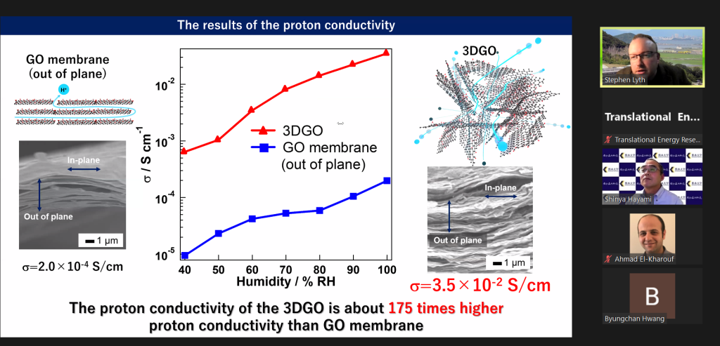 The Translational Energy Research Centre hosts the first UK-Japan symposium on advanced materials for hydrogen and fuel cells